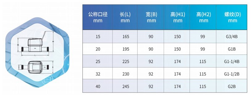 NB-IoT超声波水表