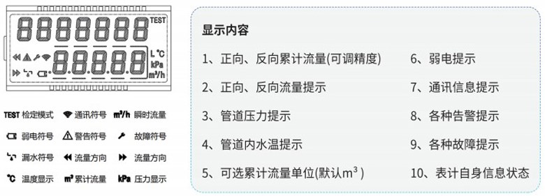 NB-IoT超声波水表